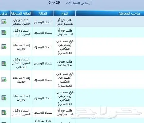 مكتب هندسي 12