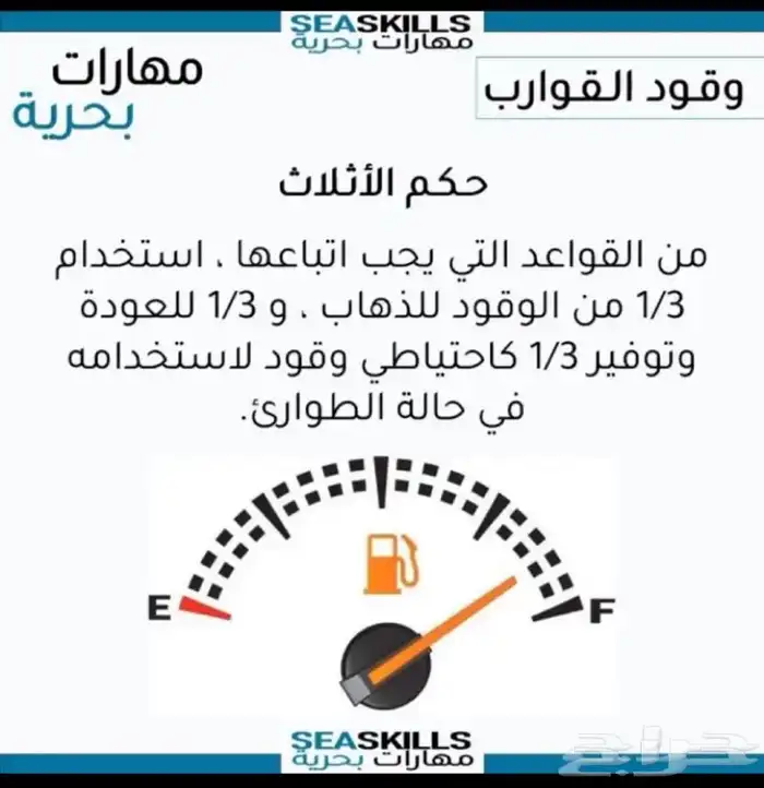 تعليم قيادة القوارب والابوات واليخوت البحرية 7