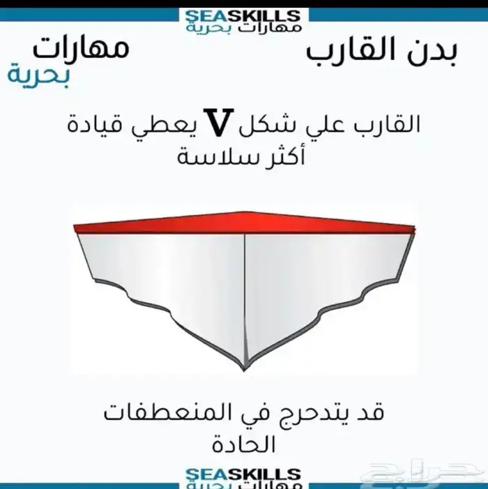 تعليم قيادة القوارب والابوات واليخوت البحرية 8