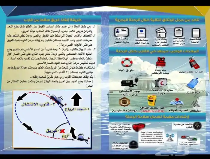 تعليم قيادة القوارب والابوات واليخوت البحرية 3