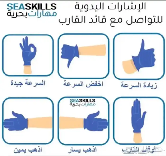 تعليم قيادة القوارب والابوات واليخوت البحرية 4