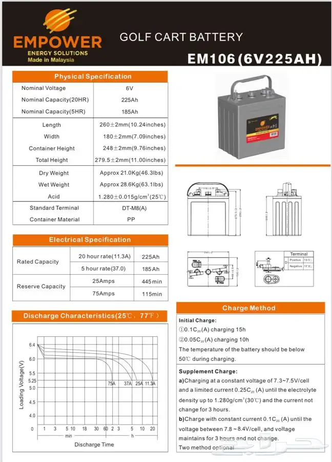 بطاريات قولف كار battery golf car 3