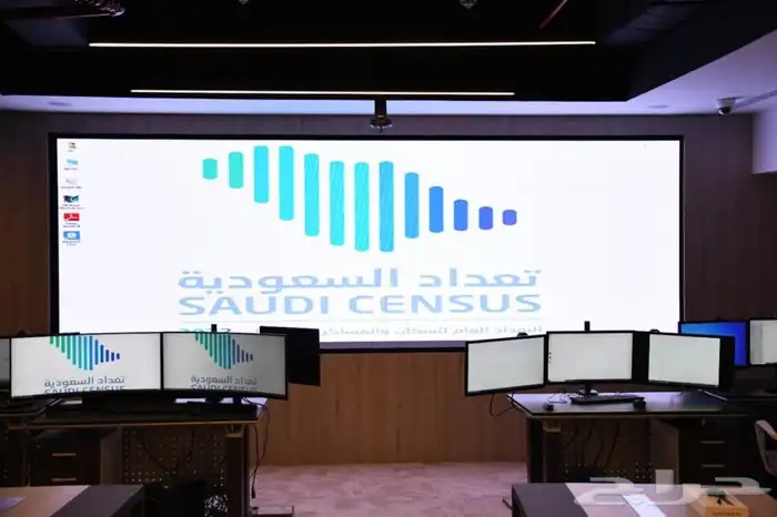 شاشات عرض لغرف الاجتماعات والشركات والمعارض والمحلات 2