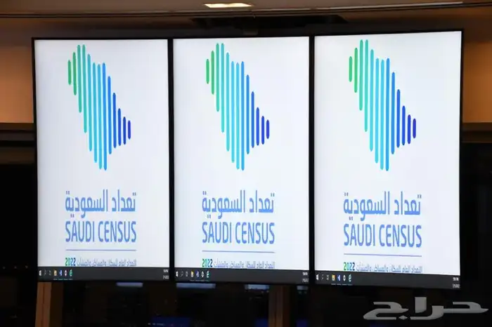 شاشات عرض لغرف الاجتماعات والشركات والمعارض والمحلات 1