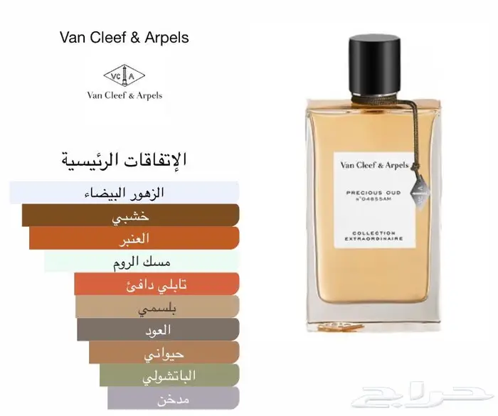 عطر Precious Oud بريشوس عود من فان كليف 3