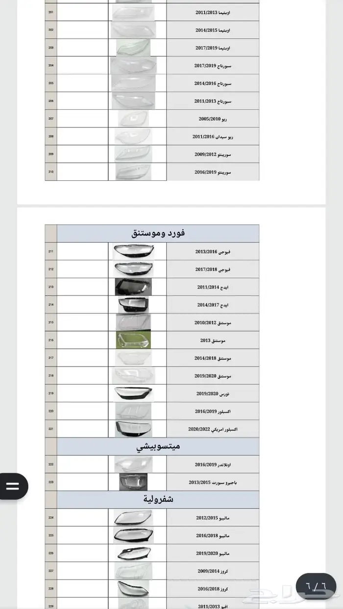 جميع أنوع قزايز الشمعات 1