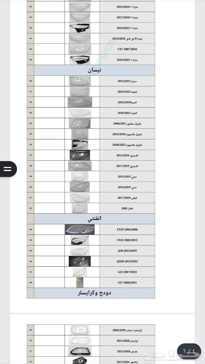 جميع أنوع قزايز الشمعات 3