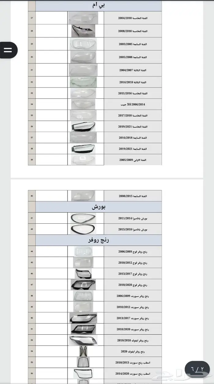 جميع أنوع قزايز الشمعات 7