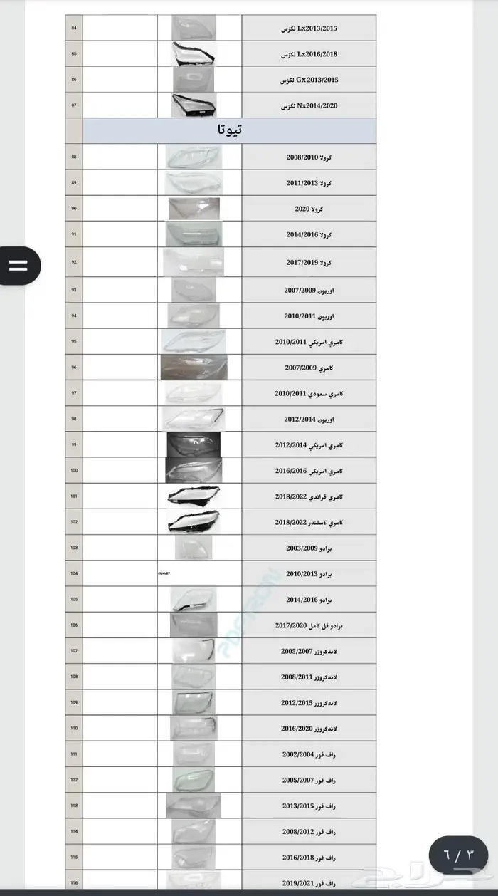 جميع أنوع قزايز الشمعات 5