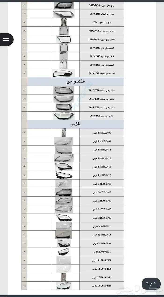 جميع أنوع قزايز الشمعات 6