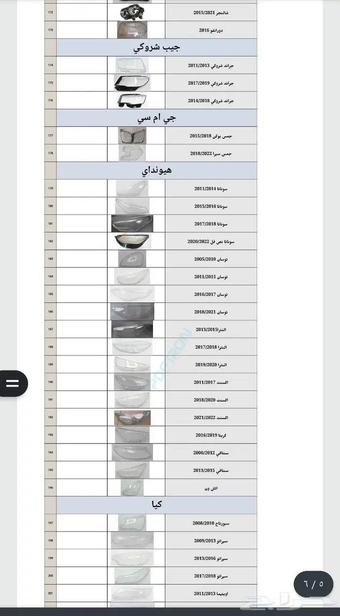 جميع أنوع قزايز الشمعات 2