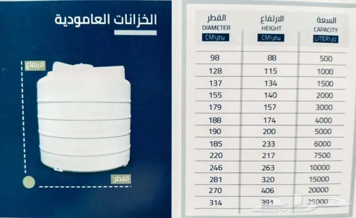 خزان مياة الوطني 3