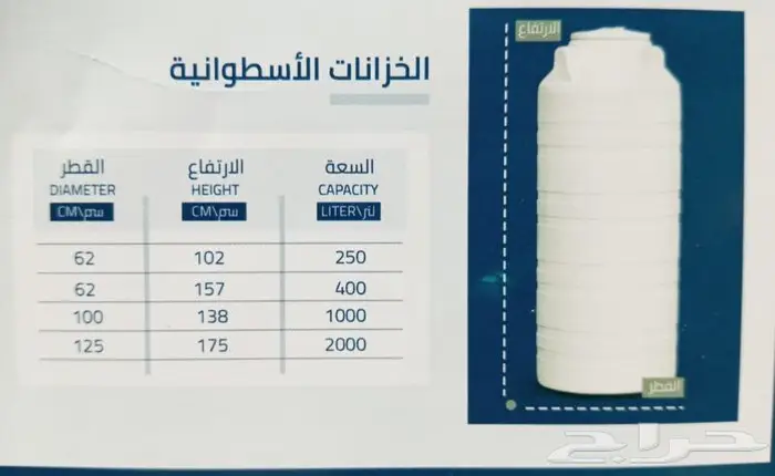 خزان مياة الوطني 4
