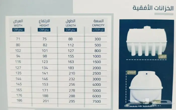 خزان مياة الوطني 2