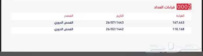 جمس يوكن 2017 قصير وكالة مباع 62