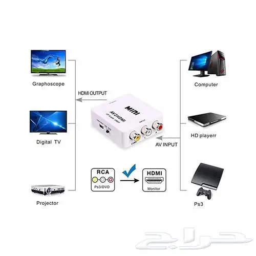 محول من HDMI الى AV يدعم الى 1080P 4