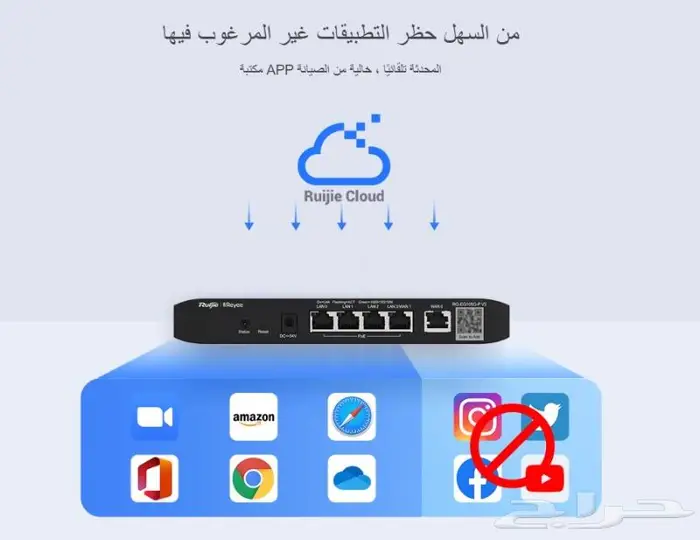 حلول شبكة الانترنت (راوتر لادارة الشبكة الانترنت) 0