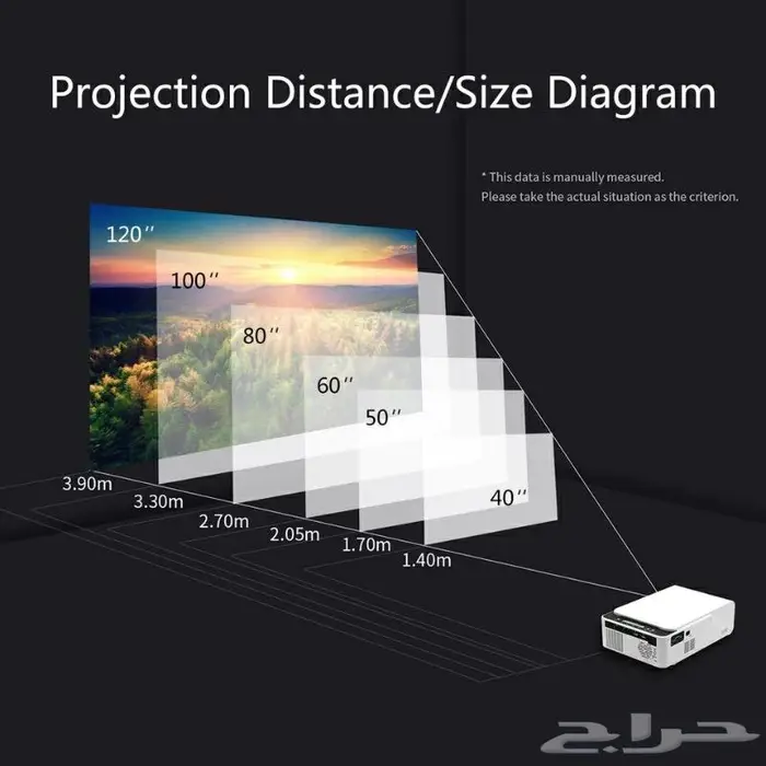 بروجكتر ذكي بموصفات عاليهhd 9
