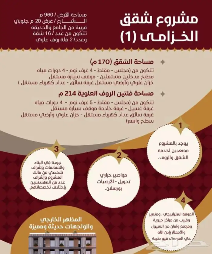 مشروع فلل الخزامي بجده بمخطط الموسي 1