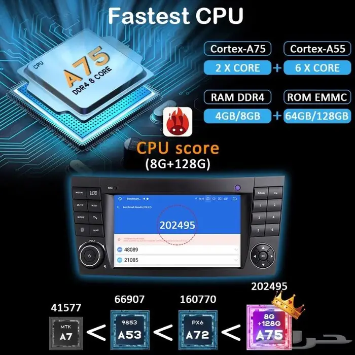 تحديث خرائط مرسيدس اصدار 2022 برمجة مرسيدس 23