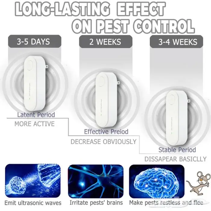 أجهزة وأدوات مكافحة ذباب بعوض صراصير فئران 1