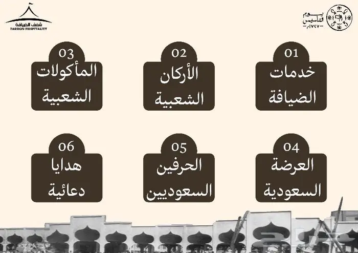 تصميم بوستر يوم التأسيس 8