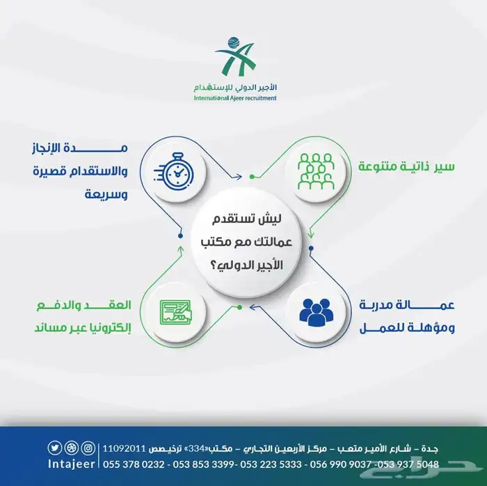 مصممة جرافيك - تسويق - ادارة حسابات 20