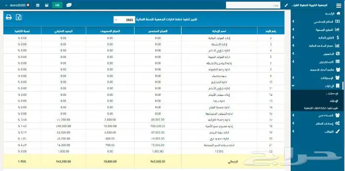نظام إدارة الحسابات للقطاع الخيري SMART NGO 4