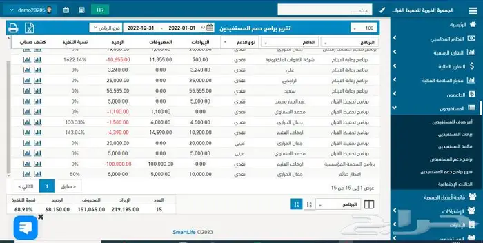 نظام إدارة الحسابات للقطاع الخيري SMART NGO 3