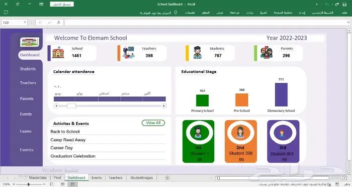داشبورد تفاعلية Dashboard 4