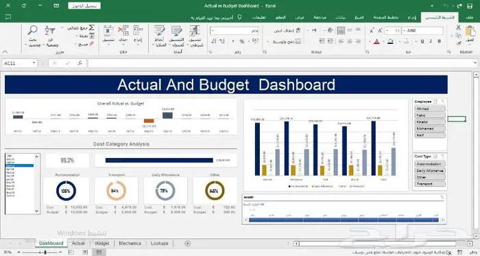 داشبورد تفاعلية Dashboard 6