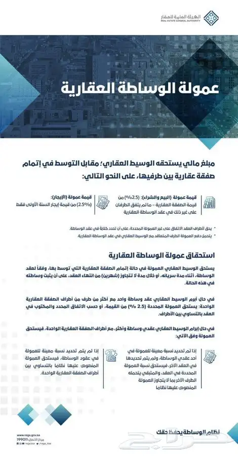 وسيط ومسوق عقاري أكتروني معتمد من الهيئة العامة للعقار 2