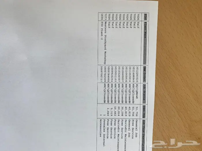 تويوتا راف فور 2500 ( 2021 )شبيه الزيرو مباع 69