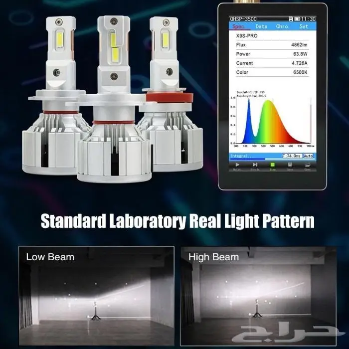 لمبات ليد عالي واطي هوندا اكورد 2013 الى 2017 11