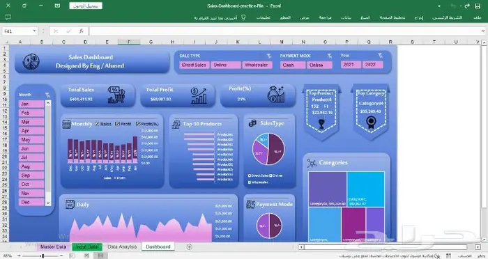 تصميم الداشبورد التفاعلية Dashboard 5