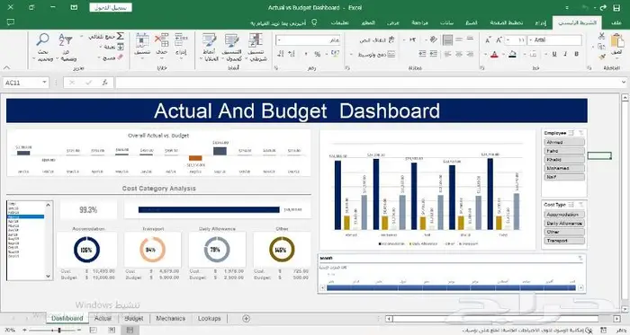 تصميم الداشبورد التفاعلية Dashboard 7