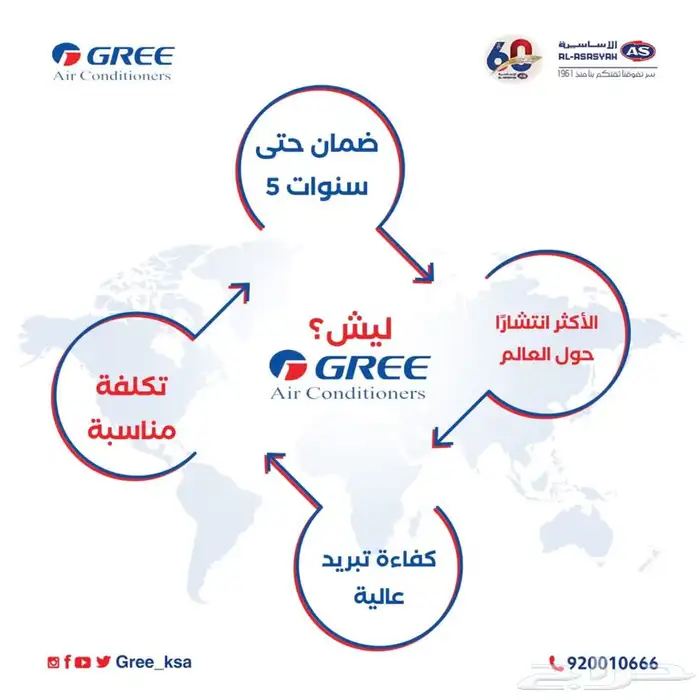 جميع انواع التكييف مخفي. كاست. دكت.اسبليت.شباك.متنقل 9