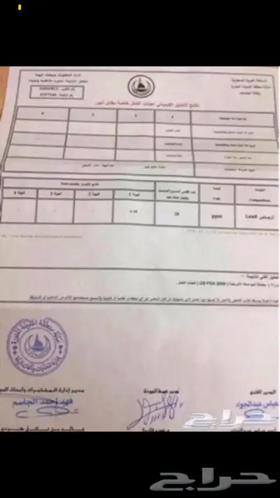 كحل اثمد اسود لجمال وصحة عينيك 1