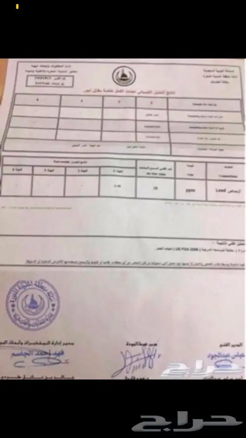 كحل اثمد اسود لجمال وصحة عينيك 1