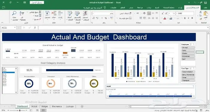 تصميم الداشبورد التفاعلية 4
