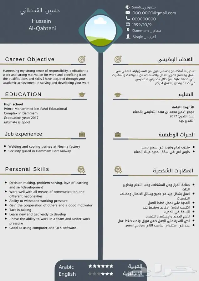 سيرة ذاتيه 1