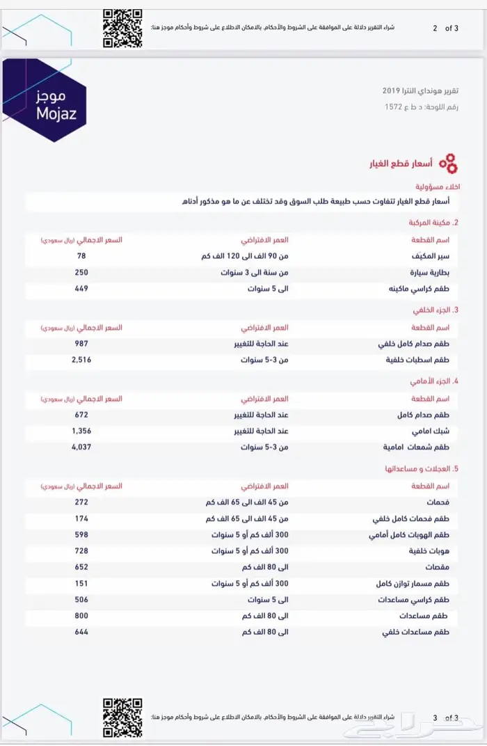 النترا 2019 فل كامل تم البيع الله يبارك للمشتري 31