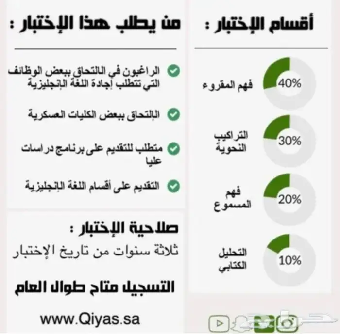 ستيب اختبار تدريب دورة STEP Test Preparation 3