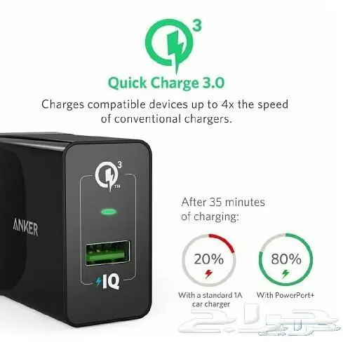 شاحن انكر سريع كوالكم بسعر مخفض 3