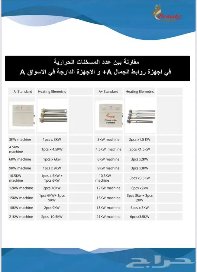 جهاز حمام بخار ساونا مواصفات امريكيه 3