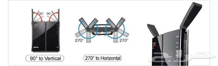 راوتر بافالو WHR-HP-G300N موجه 300 ميجابت ثانية 3