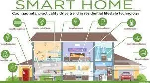 تاسيس سمارت هوم البيوت الذكية والكاميرات 3