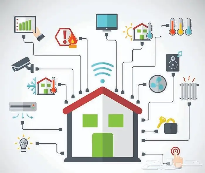 تاسيس سمارت هوم البيوت الذكية والكاميرات 9