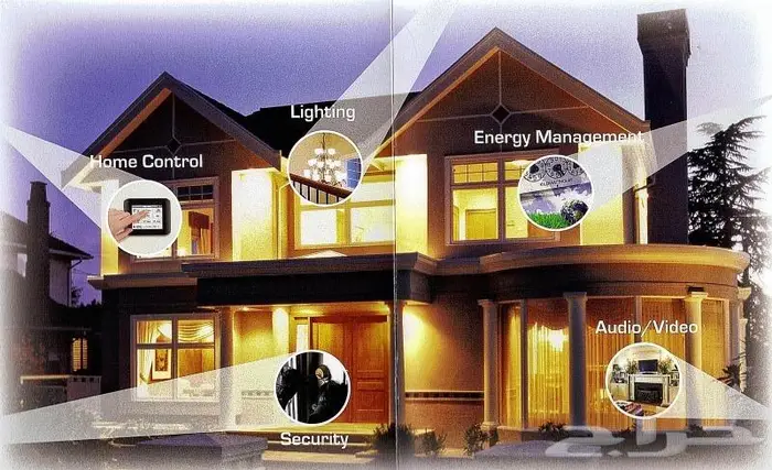 تاسيس سمارت هوم البيوت الذكية والكاميرات 0
