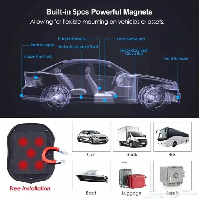 أصغر جهاز لتقفى الأثر والأستماع GPS 1